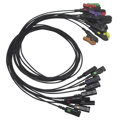 Przewodnik radioprzezierny IVY MRI